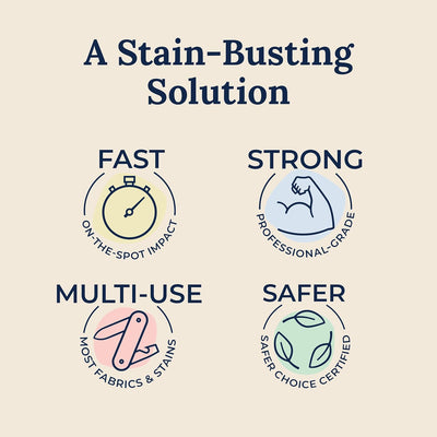 Messy Eater Stain Remover™ - Faisly