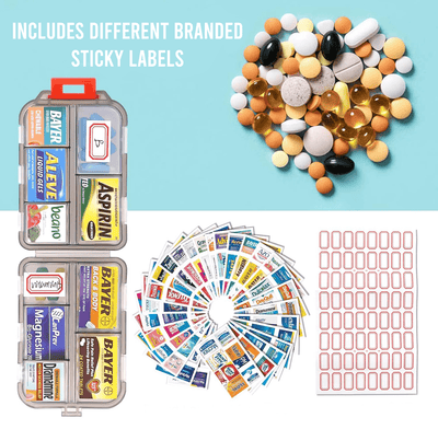 Pocket Pharmacy™ - Faisly