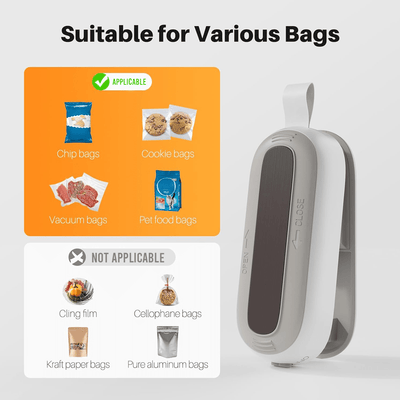 ReSeal™ (2 - in - 1 Bag Sealer and Cutter) - Faisly