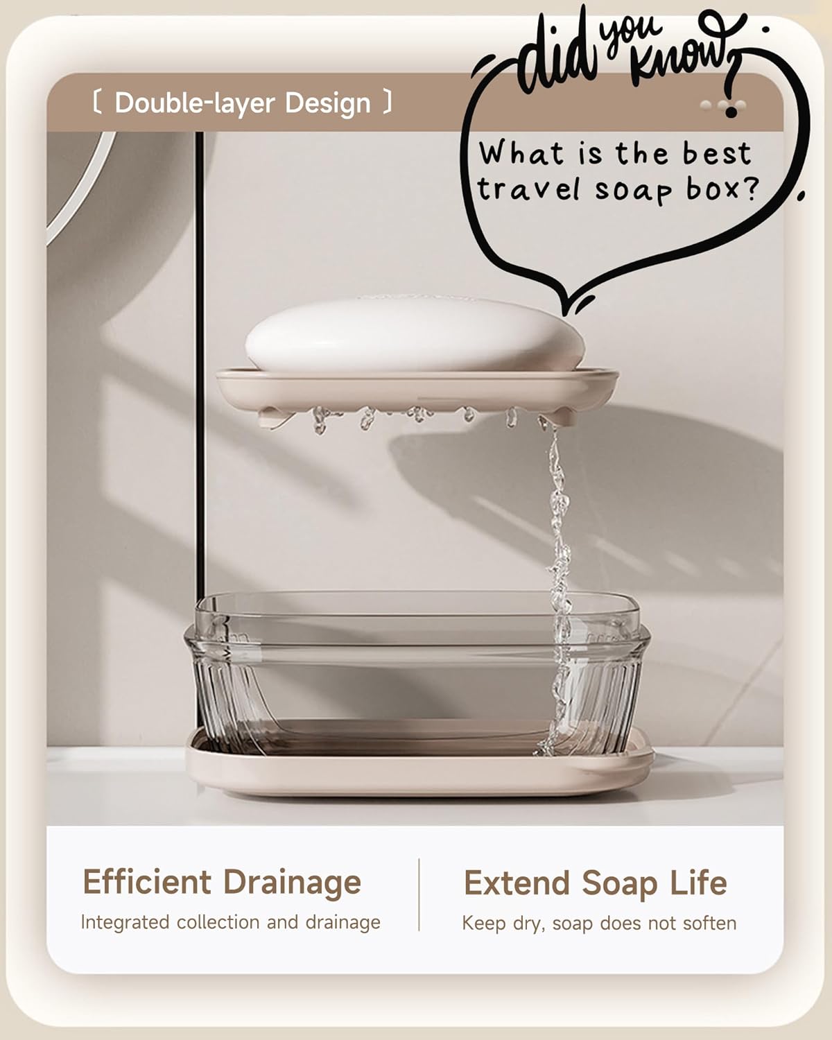 Soap Holder™ - Faisly