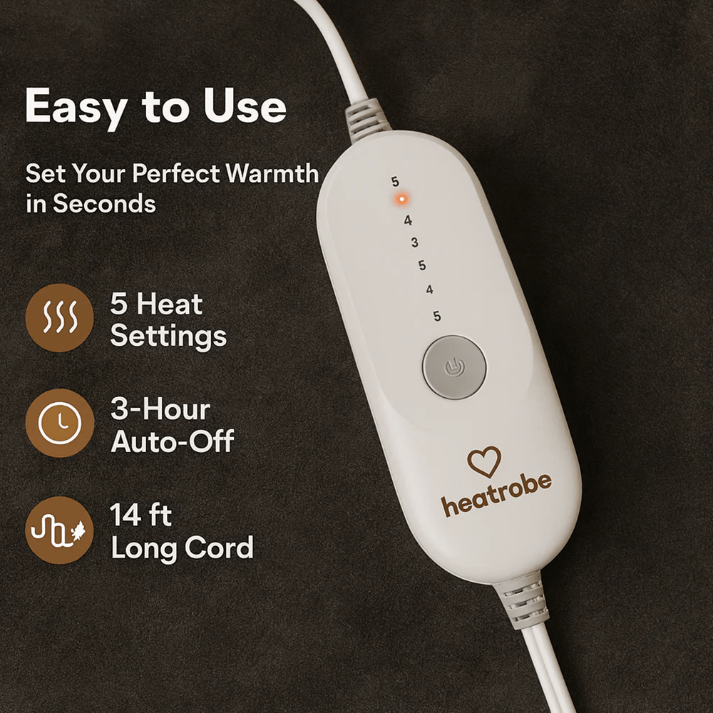 The Heatrobe™ - Faisly