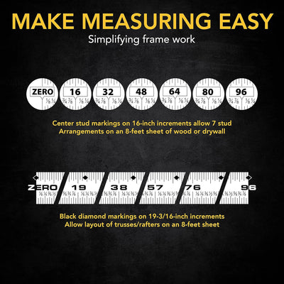 2-in-1 Digital Laser Measuring Tape™ - Faisly