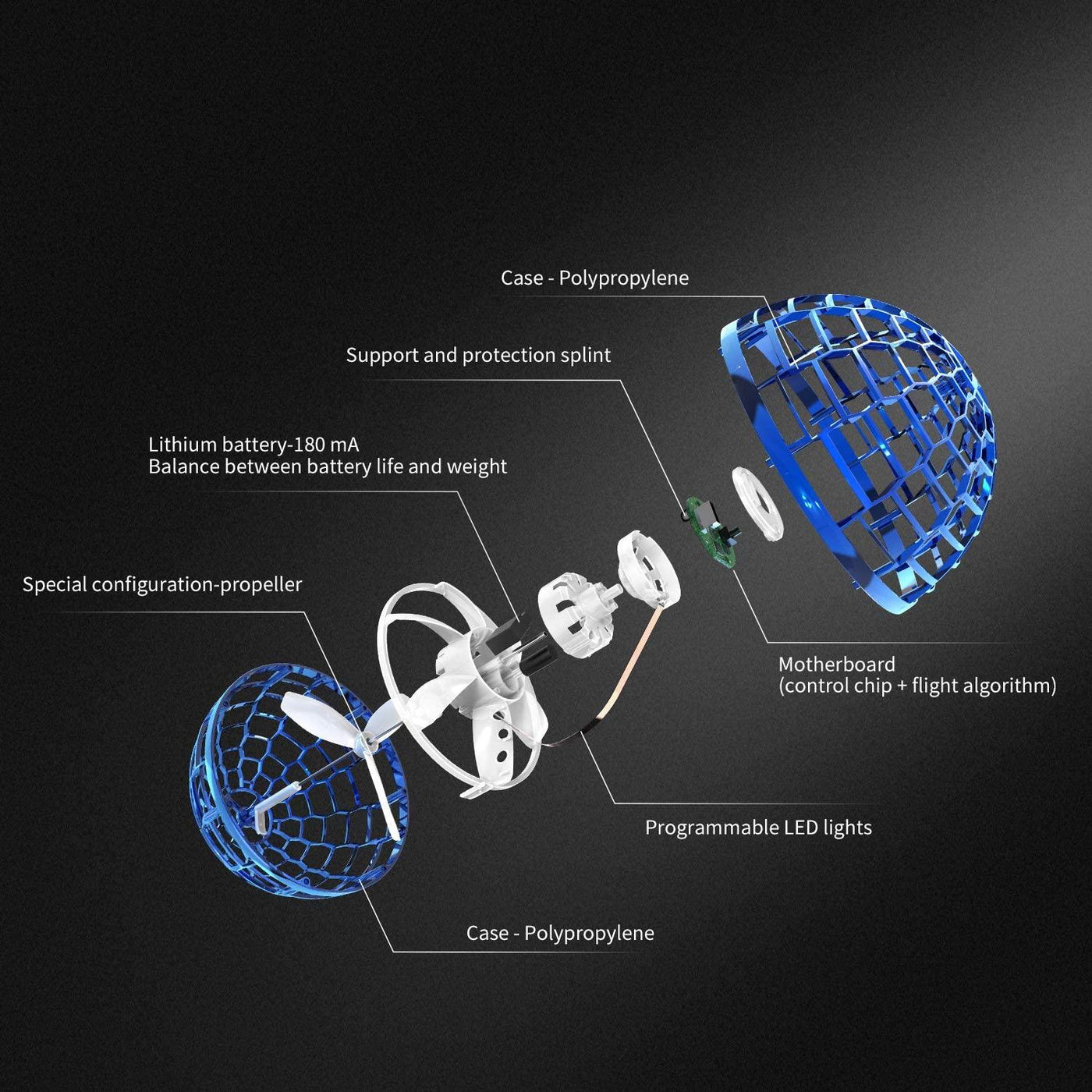 Fly Orb™ - Faisly