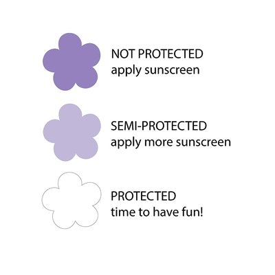 UV Stickers for Sunscreen™ (60 Pack) - Faisly